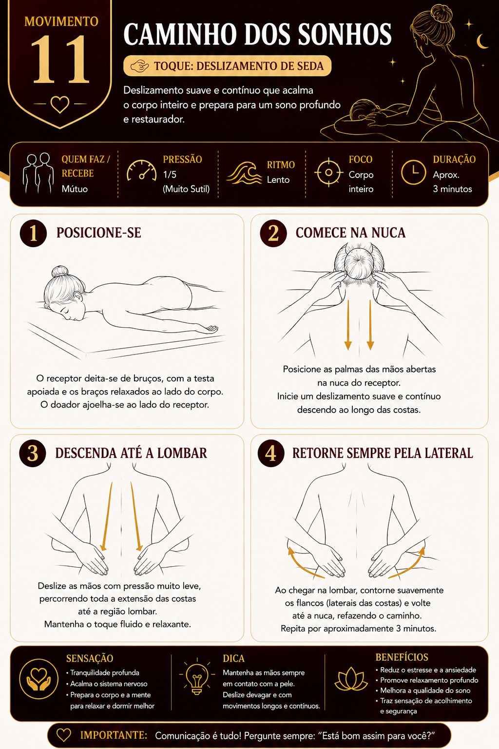 Movimento 11: Caminho dos Sonhos